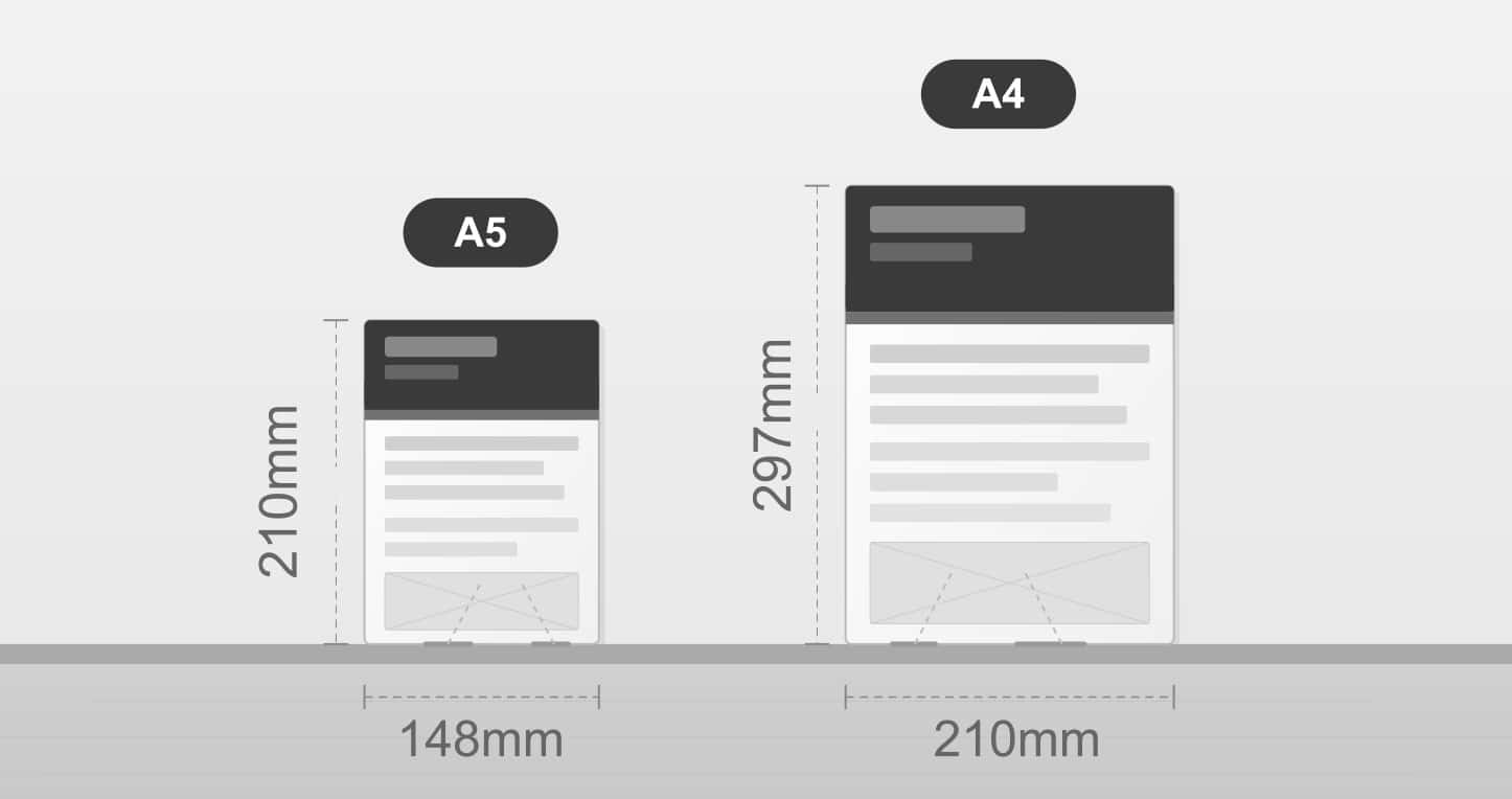 Strut Card Sizes
